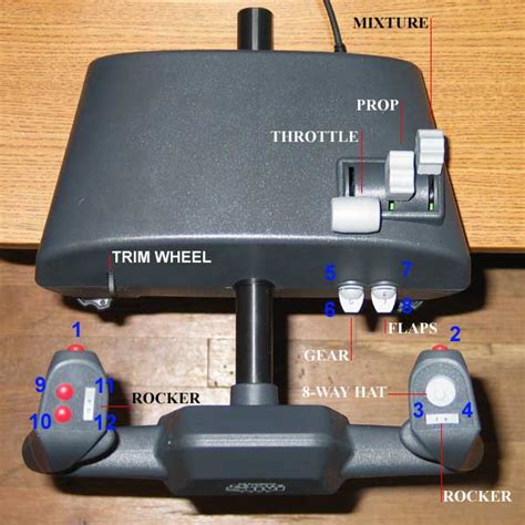 usb flight sim yoke|ch flight simulator yoke.